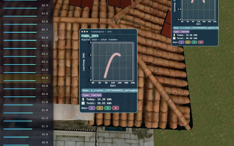 The partner app ranking every tracker configuration on one roof by specific yield, listing orientation, tilt, module count and annual kWh for each, beside live power curves for four of them.